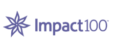 Impact10